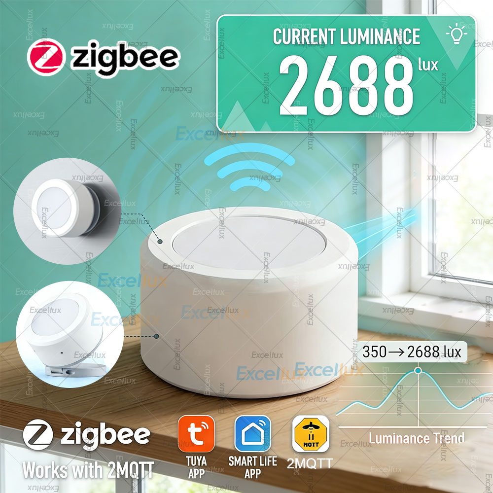 Home Automation Ideas - مستشعر إضاءة ZigBee 3.0، كاشف سطوع