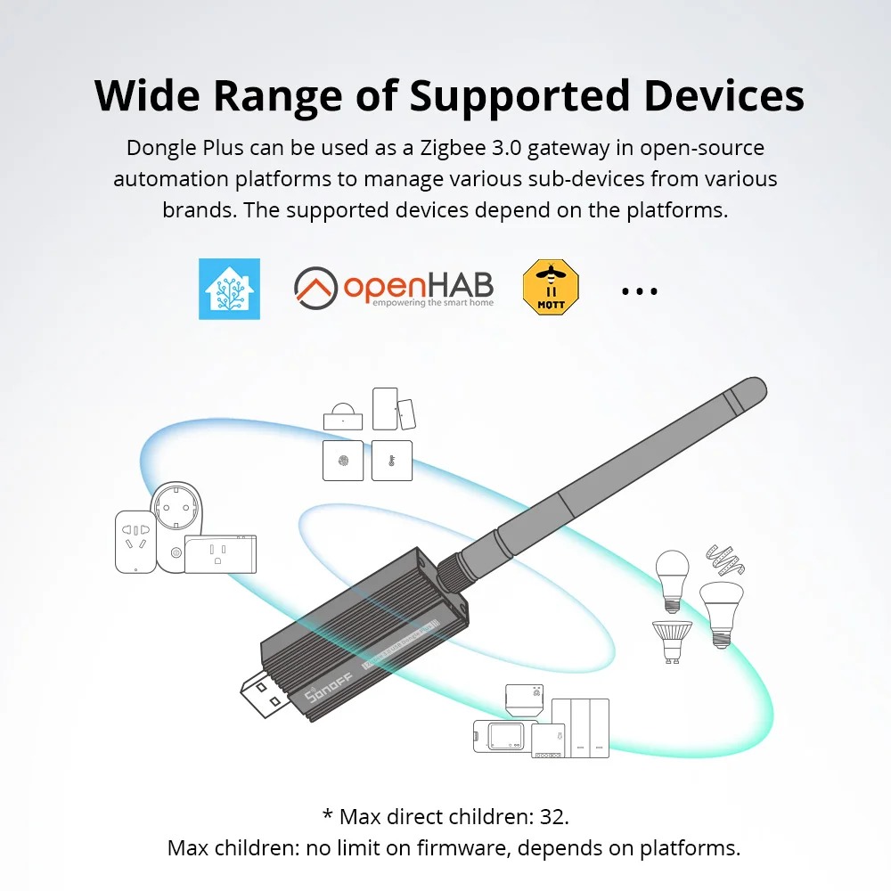 Sonoff Zigbee 3.0 Usb Dongle P - مراجعة Zigbee Coordinator Stick وسعره