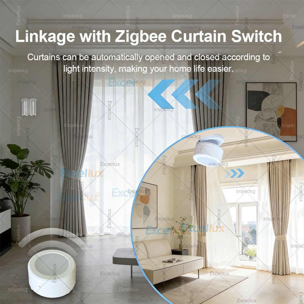 مستشعر إضاءة ZigBee 3.0، كاشف  - مراجعة Home Automation Ideas وسعره