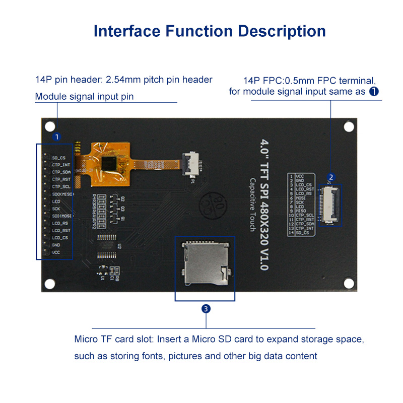 4.0 بوصة 320X480 SPI TFT وحدة  - مراجعة Home Automation Arduino وسعره