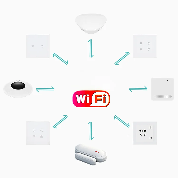 مجموعة أدوات المنزل الذكي للتح - مراجعة Diy Home Automation Controller وسعره