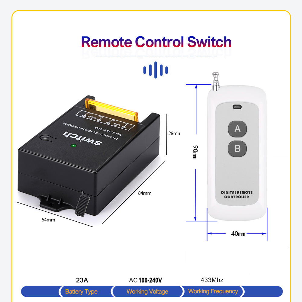 وحدة تحكم عن بعد FR بتيار مترد - مراجعة Home Automation Industry وسعره